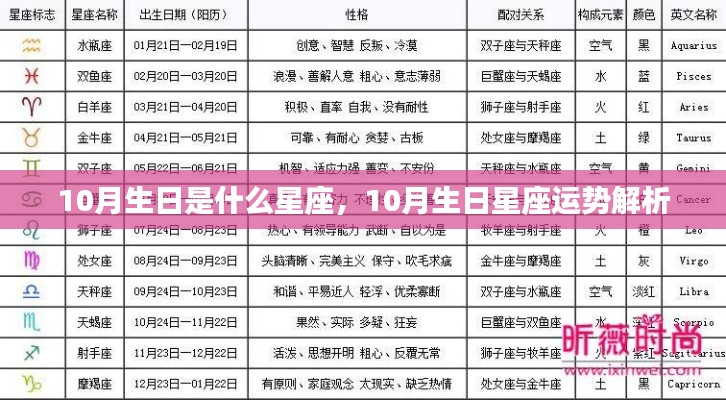 10月生日星座解析与运势预测
