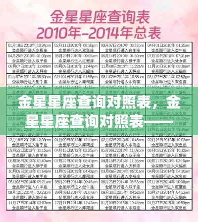 金星星座查询对照表,探寻你的金星所在星座位置