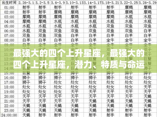探寻最强大上升星座,潜力、特质与命运轨迹揭秘