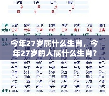 今年27岁属什么生肖?运势解析一览