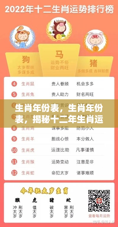 揭秘生肖年份运势周期与十二年生肖运势变化表