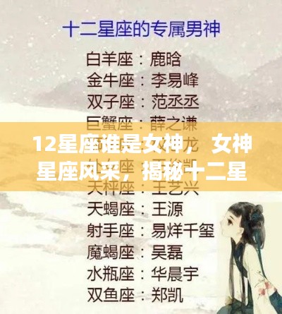 揭秘十二星座女神的独特魅力与风采排行榜!谁是星座女神之首?