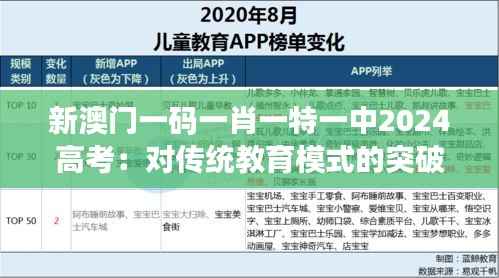 新澳门一码一肖一特一中2024高考：对传统教育模式的突破