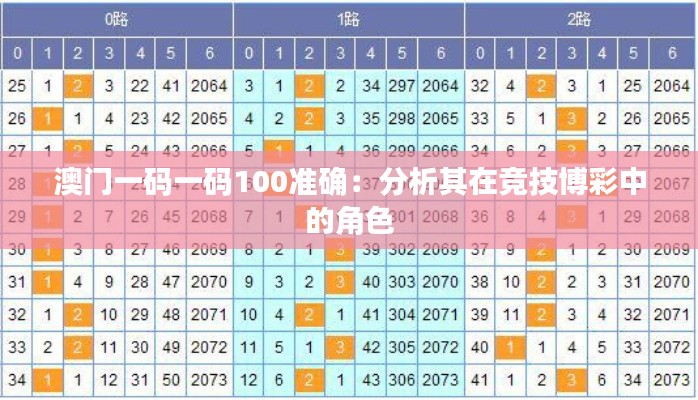 澳门一码一码100准确:分析其在竞技博彩中的角色