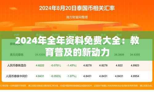 2024年全年资料免费大全:教育普及的新动力