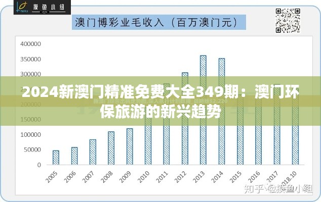 2024新澳门精准免费大全349期:澳门环保旅游的新兴趋势