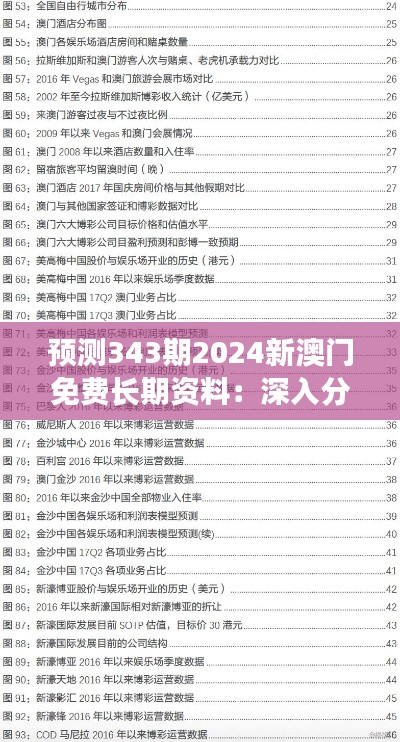 预测343期2024新澳门免费长期资料:深入分析澳门博彩政策的影响