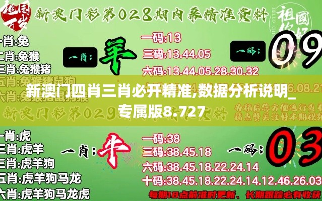 新澳门四肖三肖必开精准,数据分析说明_专属版8.727