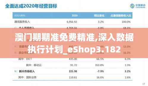 澳门期期准免费精准,深入数据执行计划_eShop3.182
