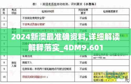 2024新澳最准确资料,详细解读解释落实_4DM9.601