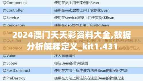 2024澳门天天彩资料大全,数据分析解释定义_kit1.431