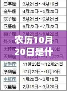 农历10月20日星座运势解析及特点探究