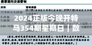 2024正版今晚开特马354期星期日|数据资料解释落实