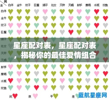 揭秘星座配对表,寻找你的最佳爱情组合