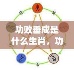 功败垂成之路,星座运势与生肖特质探秘