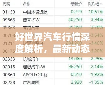 草草收兵 第3页