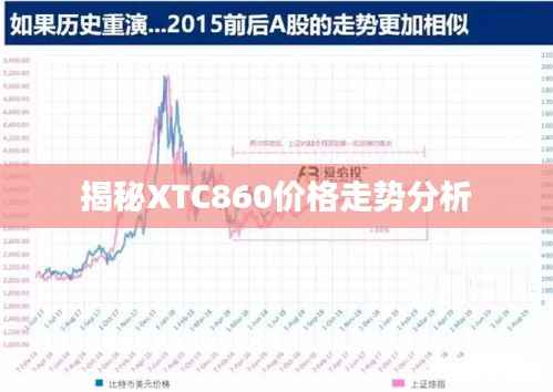 揭秘XTC860价格走势分析