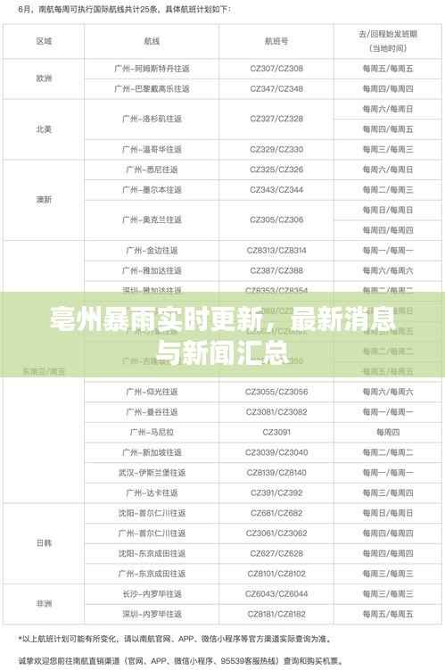 朝飞暮卷 第3页