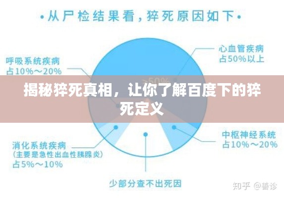 揭秘猝死真相,让你了解百度下的猝死定义
