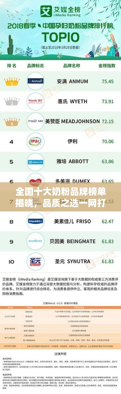 全国十大奶粉品牌榜单揭晓,品质之选一网打尽!