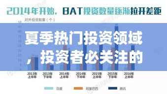 夏季热门投资领域,投资者必关注的几大股票领域
