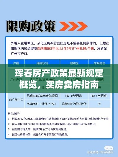珲春房产政策最新规定概览,买房卖房指南