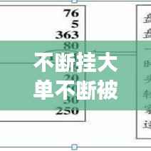 不断挂大单不断被吃掉,挂大买单被吃掉股价不涨