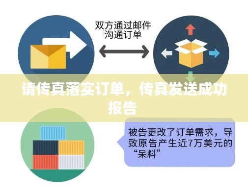 请传真落实订单,传真发送成功报告