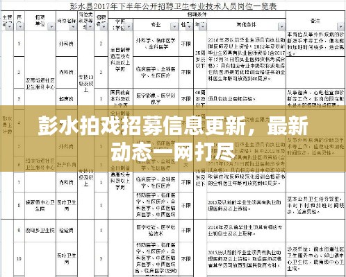 彭水拍戏招募信息更新,最新动态一网打尽
