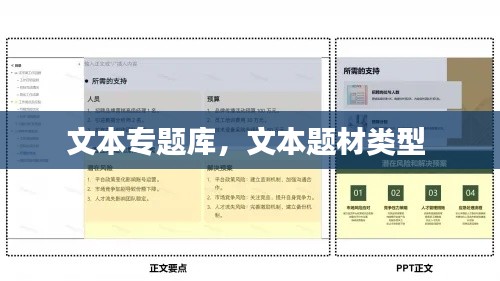 文本专题库,文本题材类型