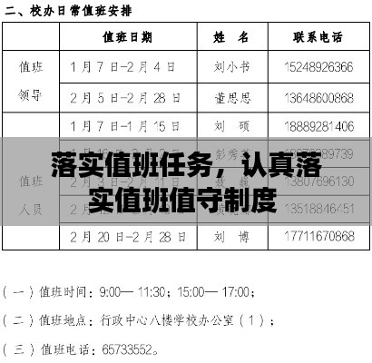 落实值班任务,认真落实值班值守制度