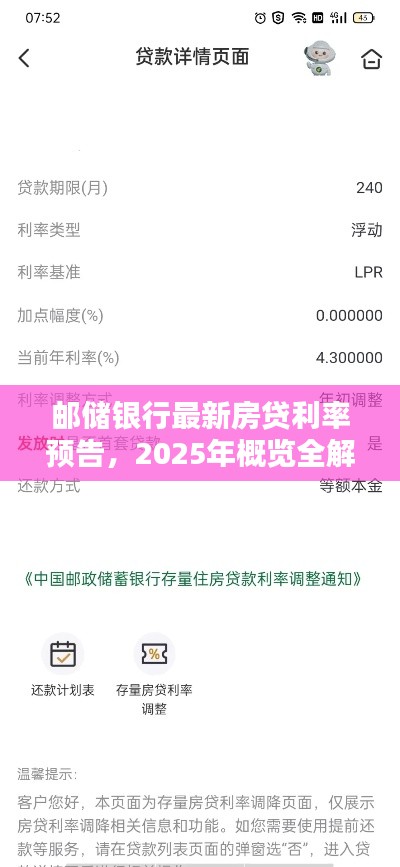 邮储银行最新房贷利率预告,2025年概览全解析
