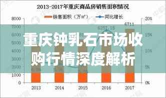 重庆钟乳石市场收购行情深度解析
