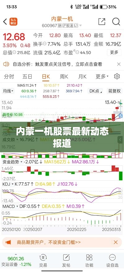 内蒙一机股票最新动态报道